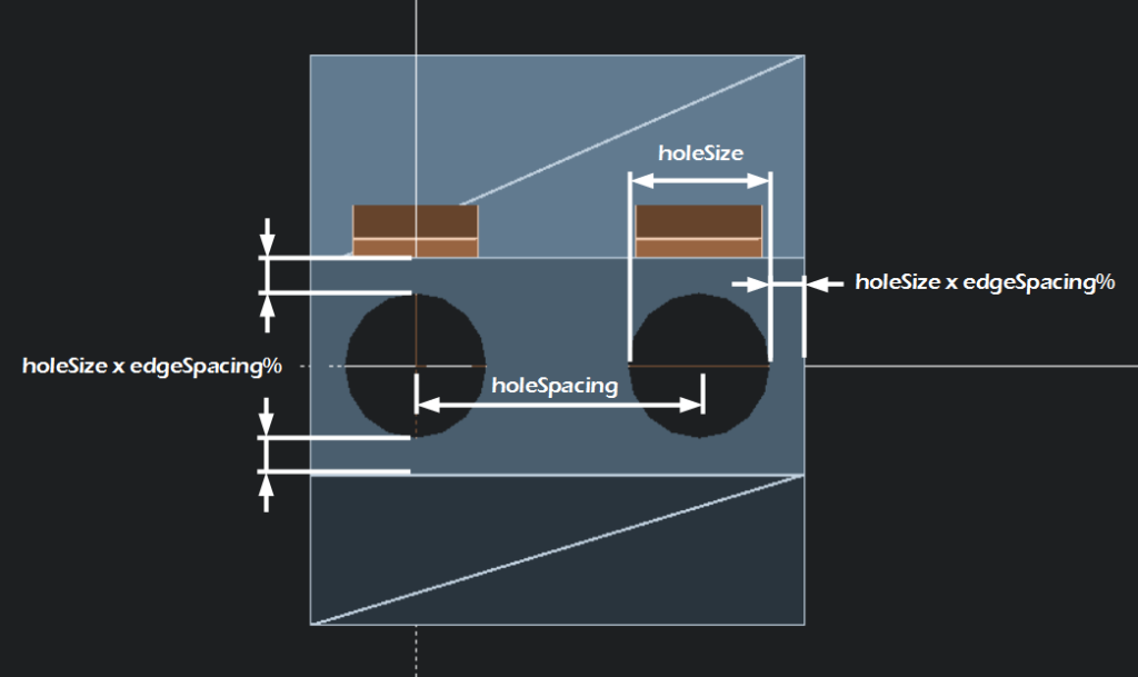 Jig Front